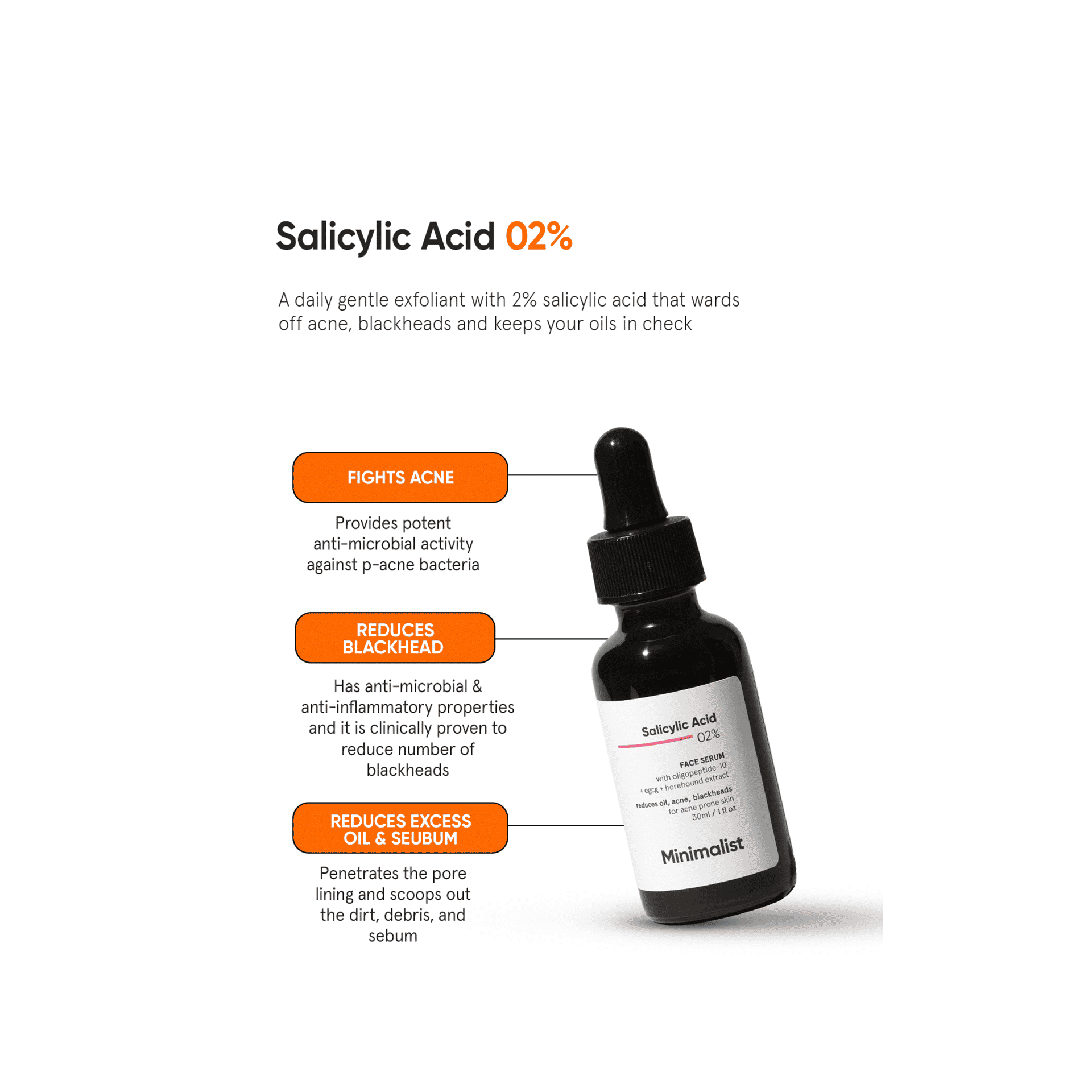 Minimalist Salicylic Acid 2% Face Serum 30ml - Image 6