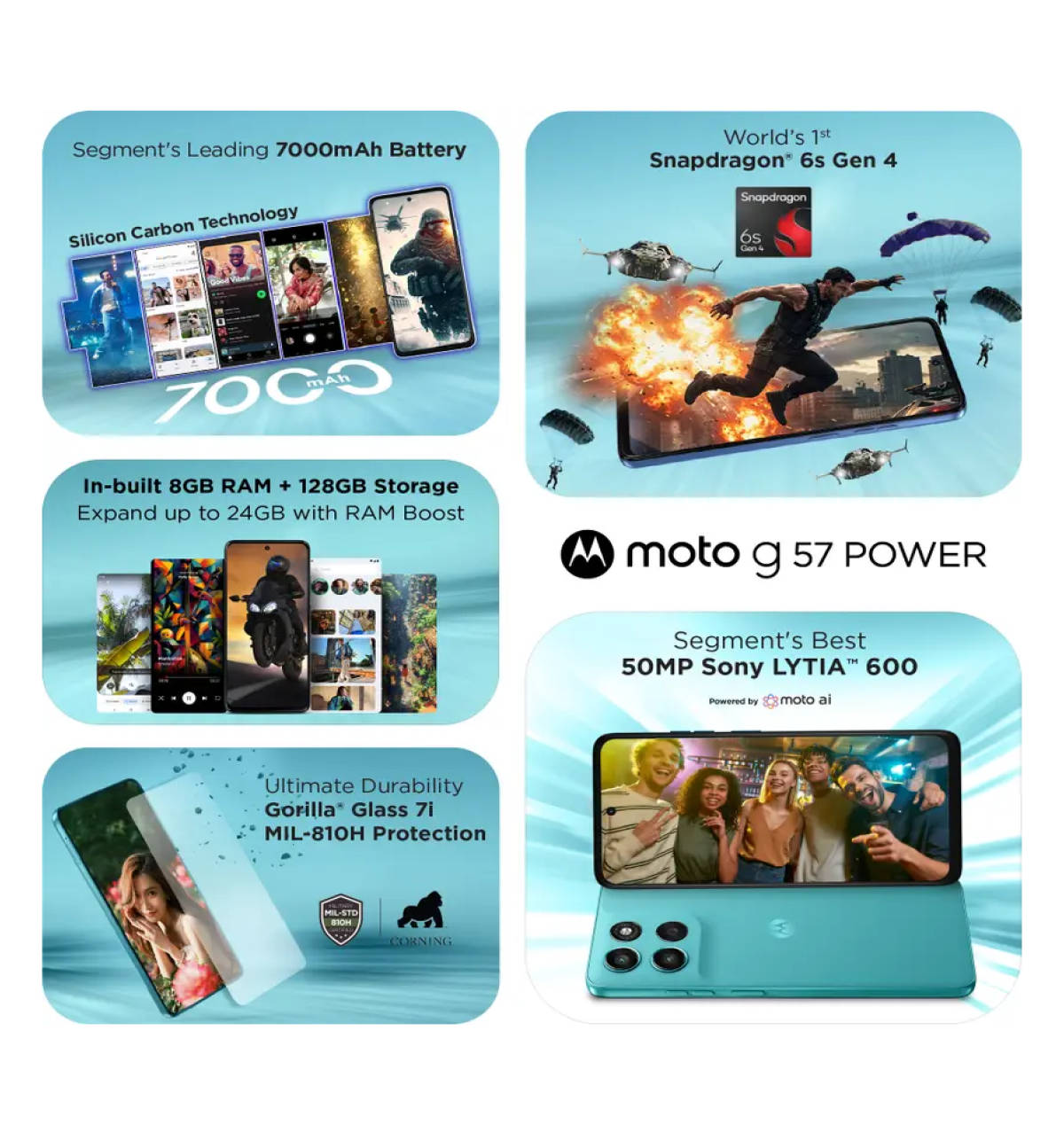 Motorola g57 Power | 8 GB RAM & 128 GB Storage | 7000 mAh Battery | 50 MP + 8 MP Rear Camera | 6.72" Display | Pantone Fluidity - Image 8