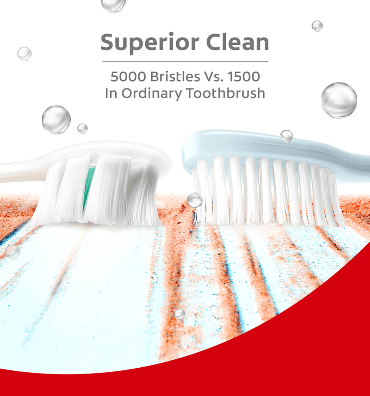 Colgate Gentle UltraFoam Ultra Soft Toothbrush - Image 7