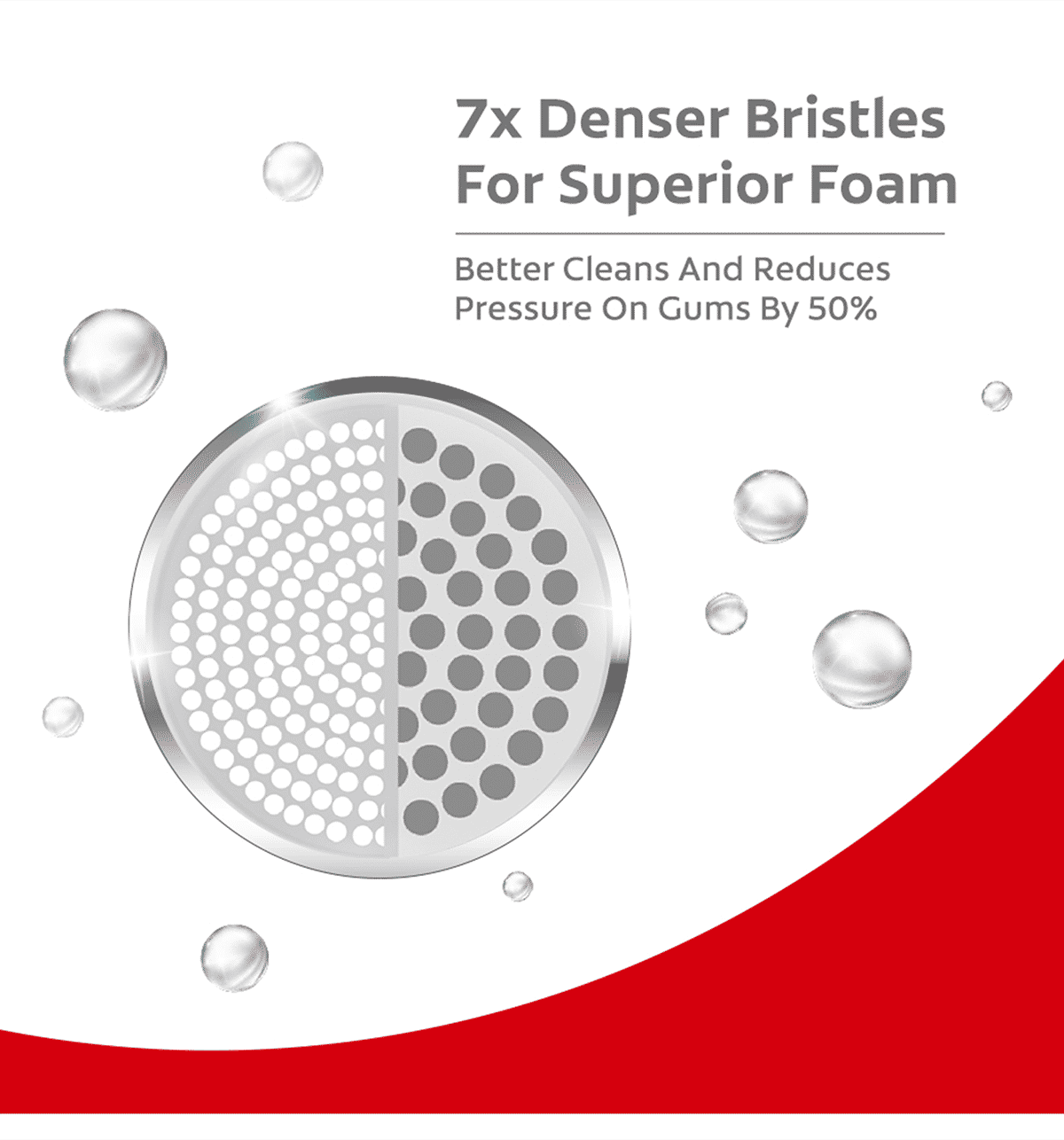 Colgate Gentle UltraFoam Ultra Soft Toothbrush - Image 5