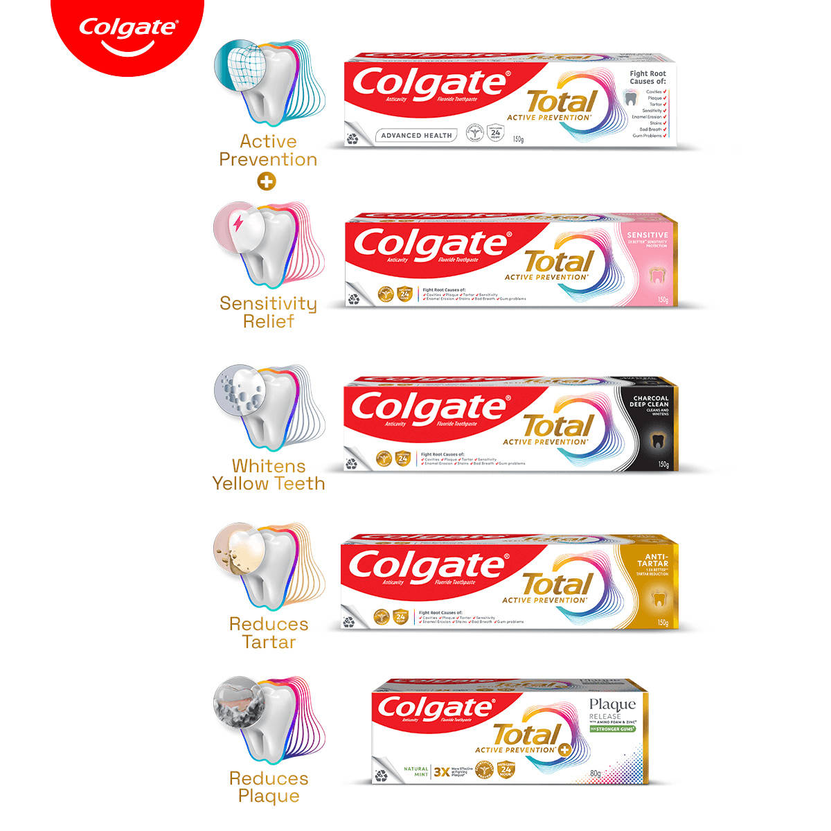 Colgate Total Advanced Health Toothpaste and Brush - Image 9