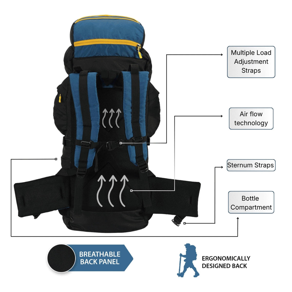 Impulse Banyan Polyester Trekking Hiking Camping Rucksack 75L Blue - Image 6