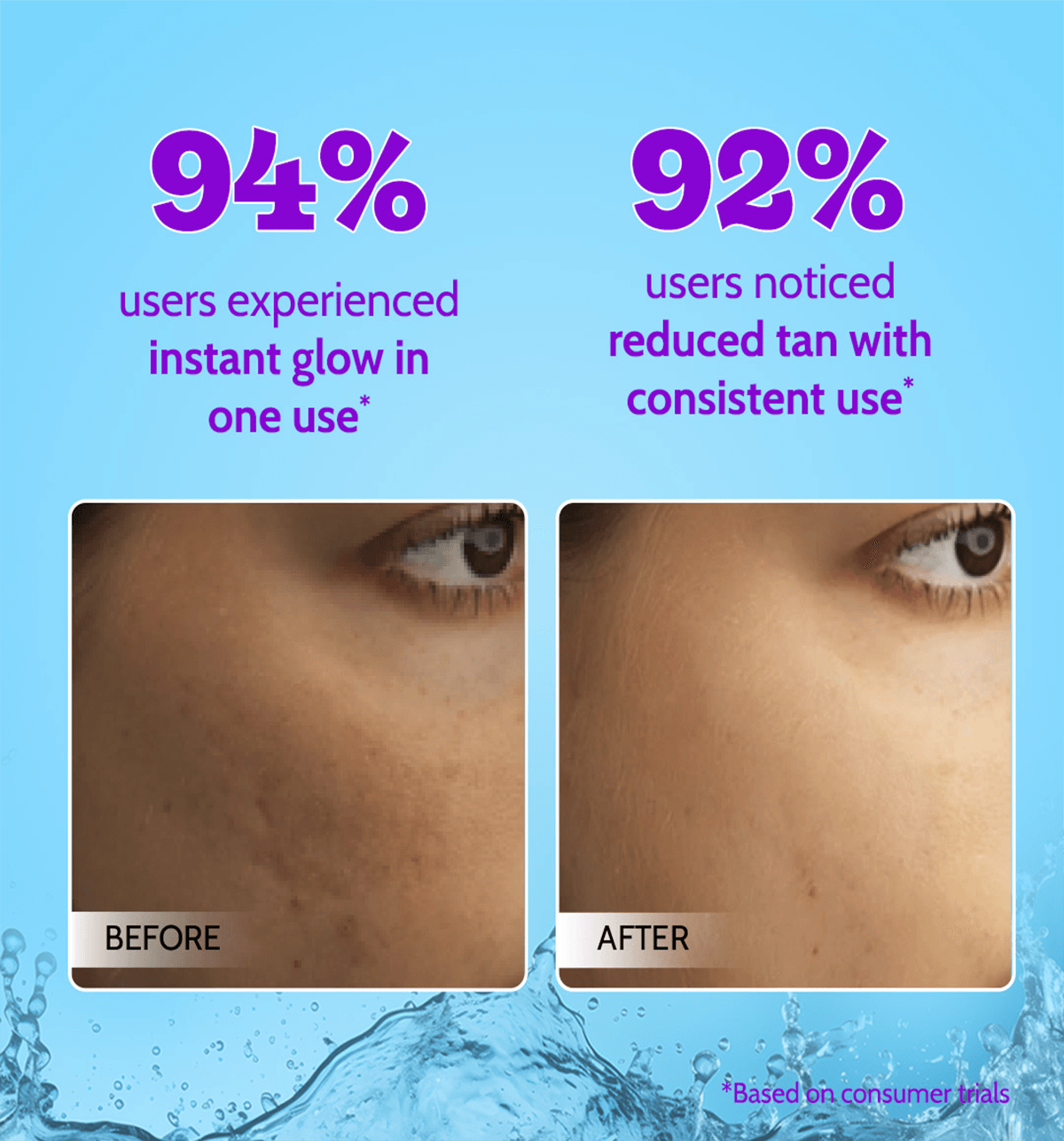 Chemist at Play Gentle Exfoliating Face Scrub 100ml - Image 9