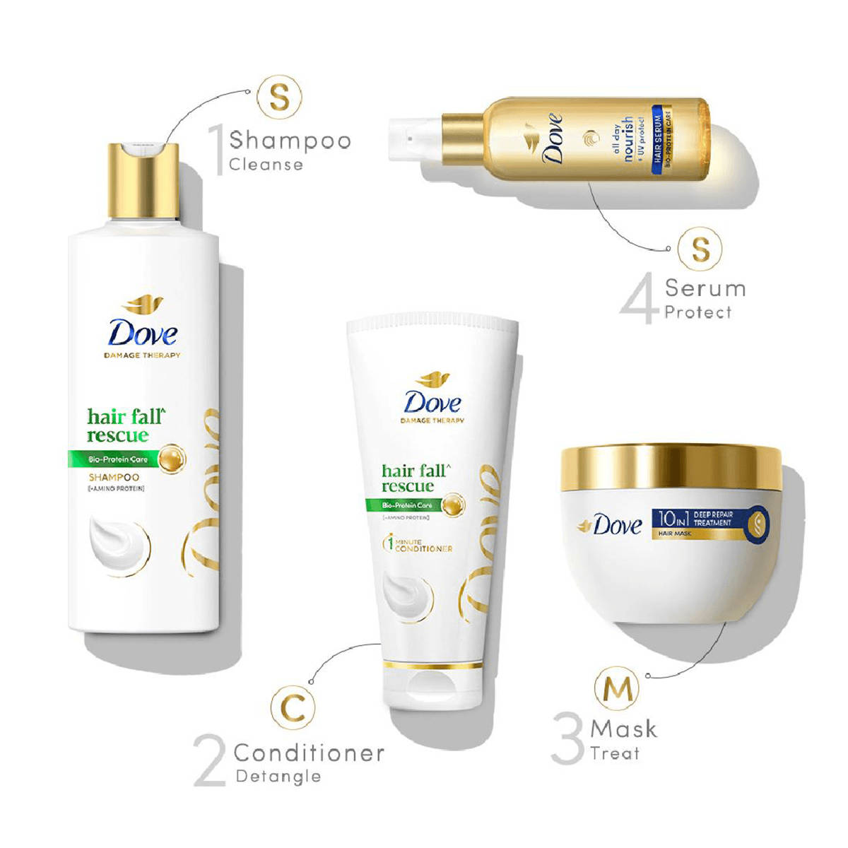 DOVE Hair Fall Rescue Shampoo 1 L - Image 7