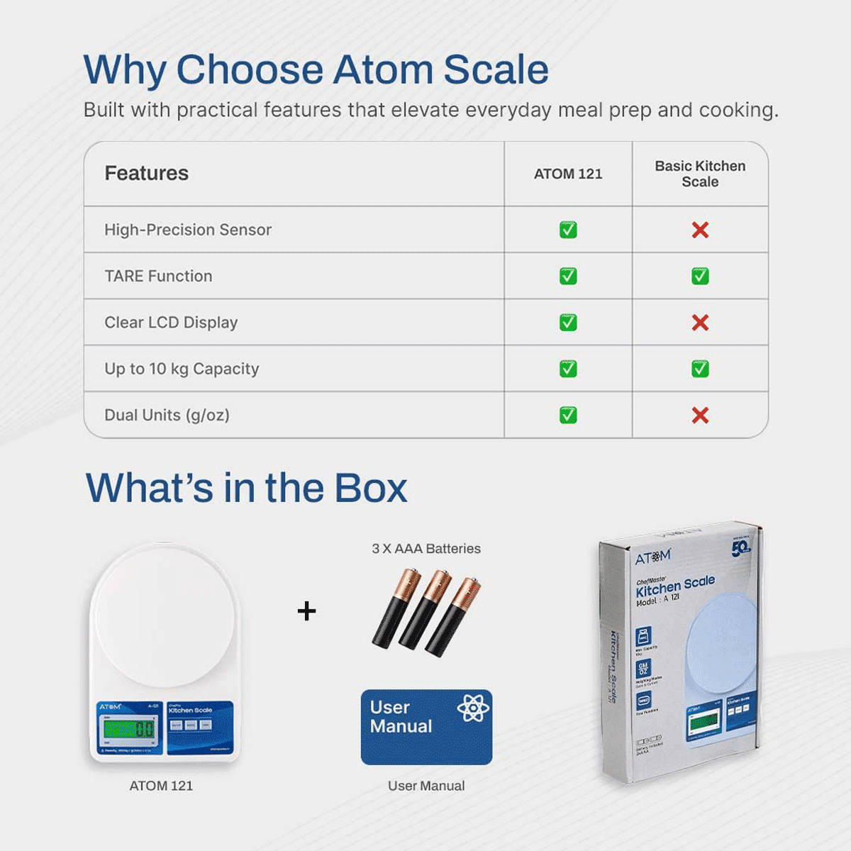 Atom Digital Kitchen Food Weighing Scale 10Kg - Image 4