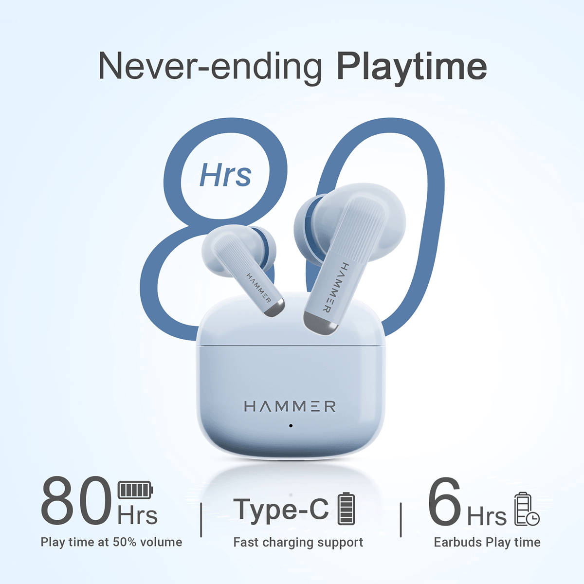 Hammer Airflow Flex Earbuds Blue - Image 3
