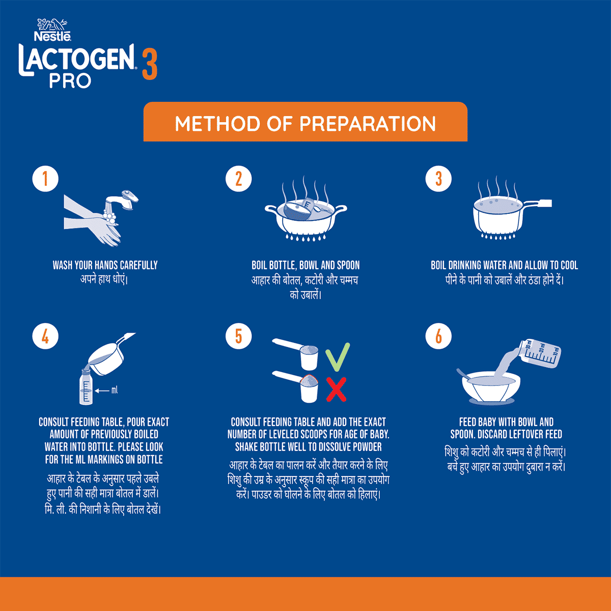 Nestle Lactogen Pro 3 Powder 400g - Image 6
