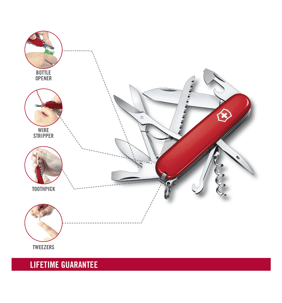 Buy Victorinox Huntsman Swiss Army Knife (15 Functions, 91 mm, Red
