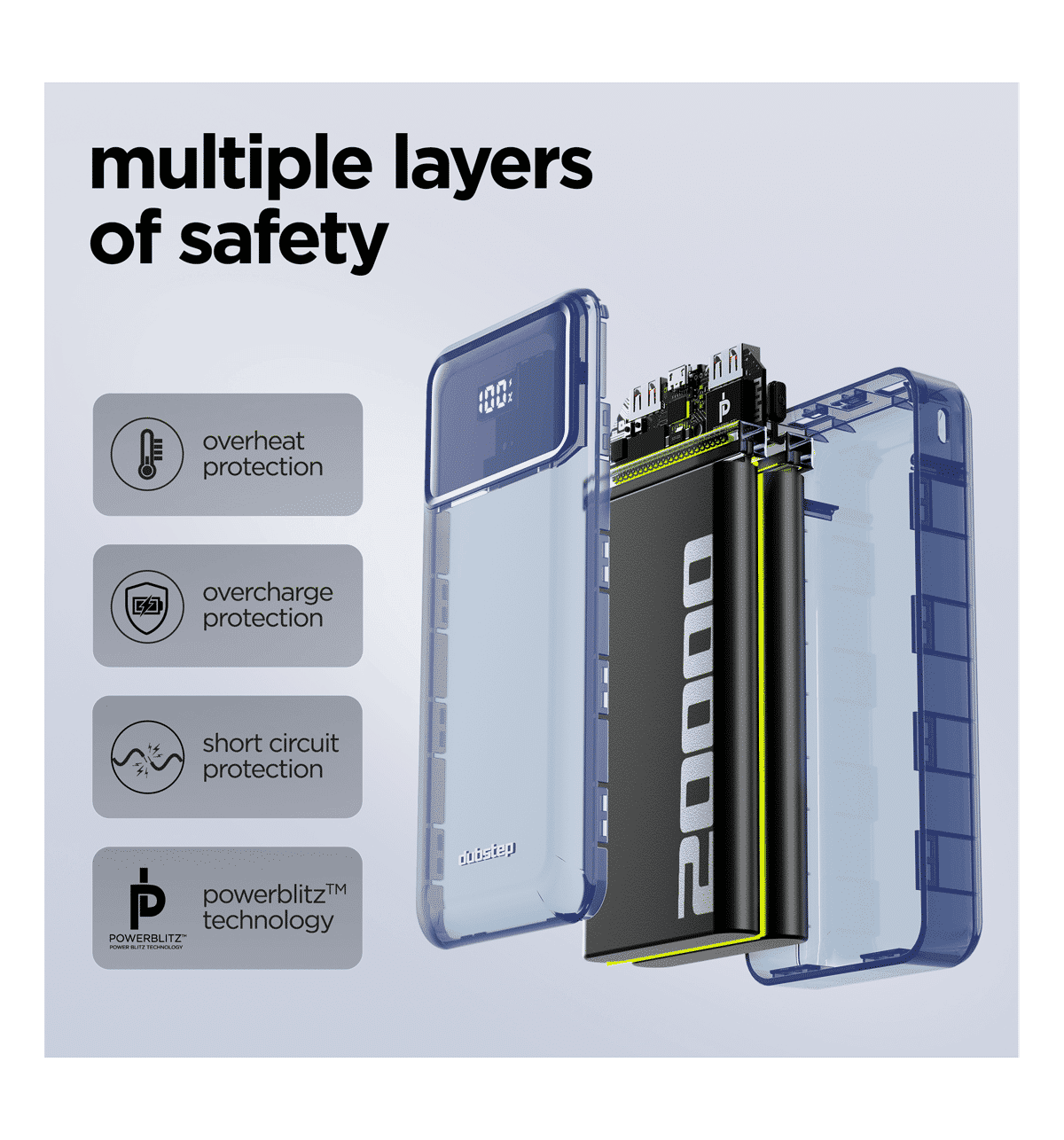 Dubstep Powerblitz X4 20000mAh 22.5W Power Bank (Blue) - Image 8
