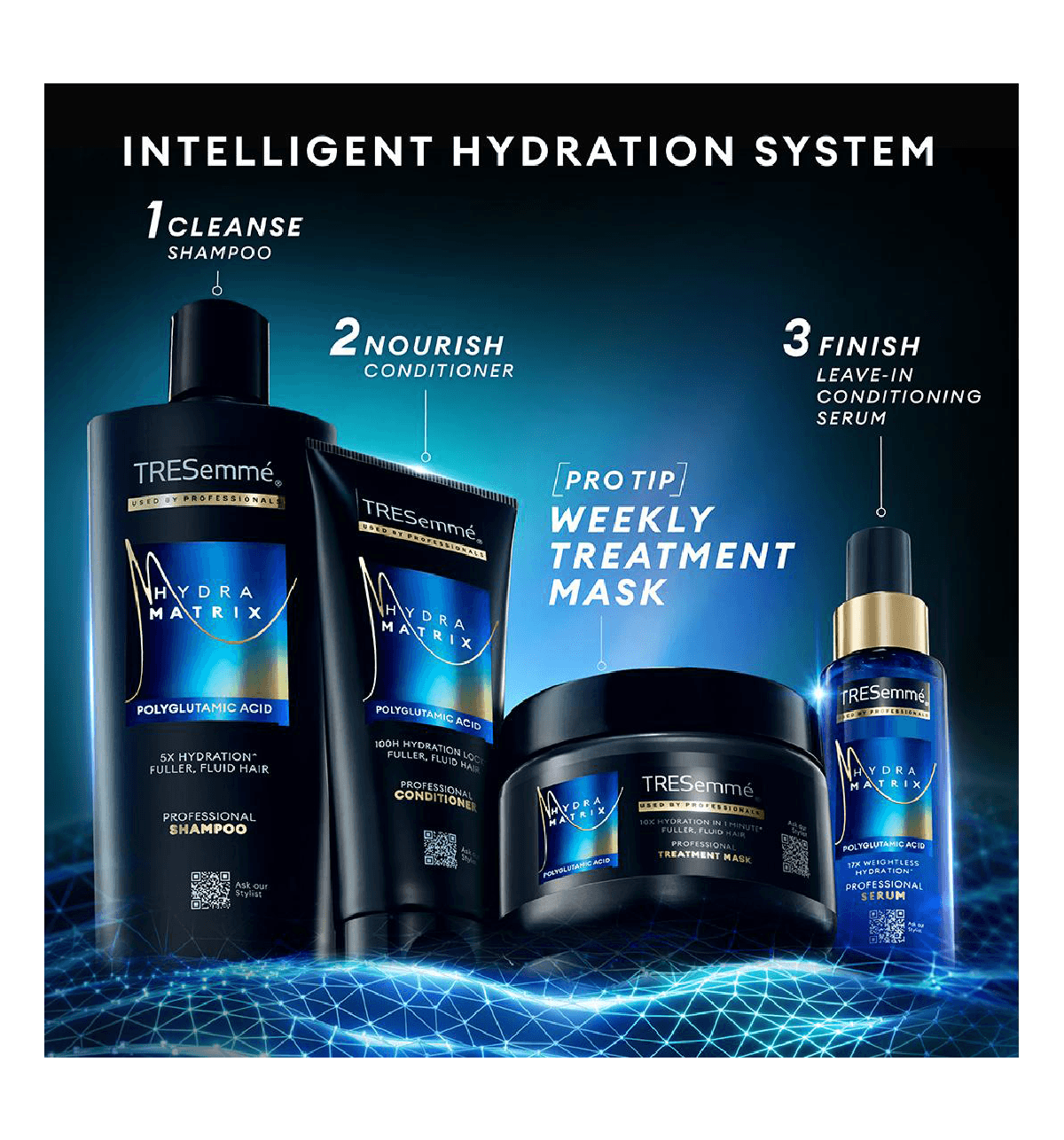 Tresemme Hydra Matrix Leave In Conditioner - Image 9