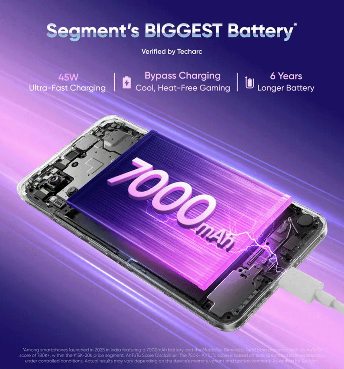 realme P4x 8GB 128GB 7000mAh Battery 50MP Camera 6.72" Silver - Image 7