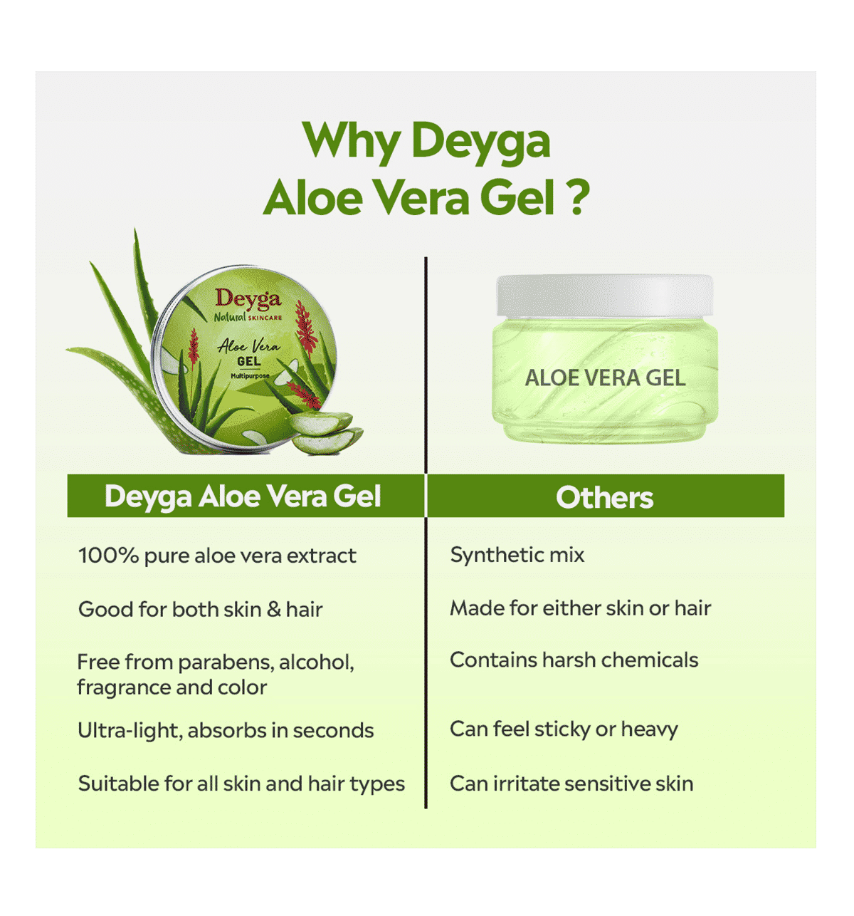 aloe vera pflanze saft Starterkit: Bio Aloe Vera Saft & Gel – WILD BABOON main image 1