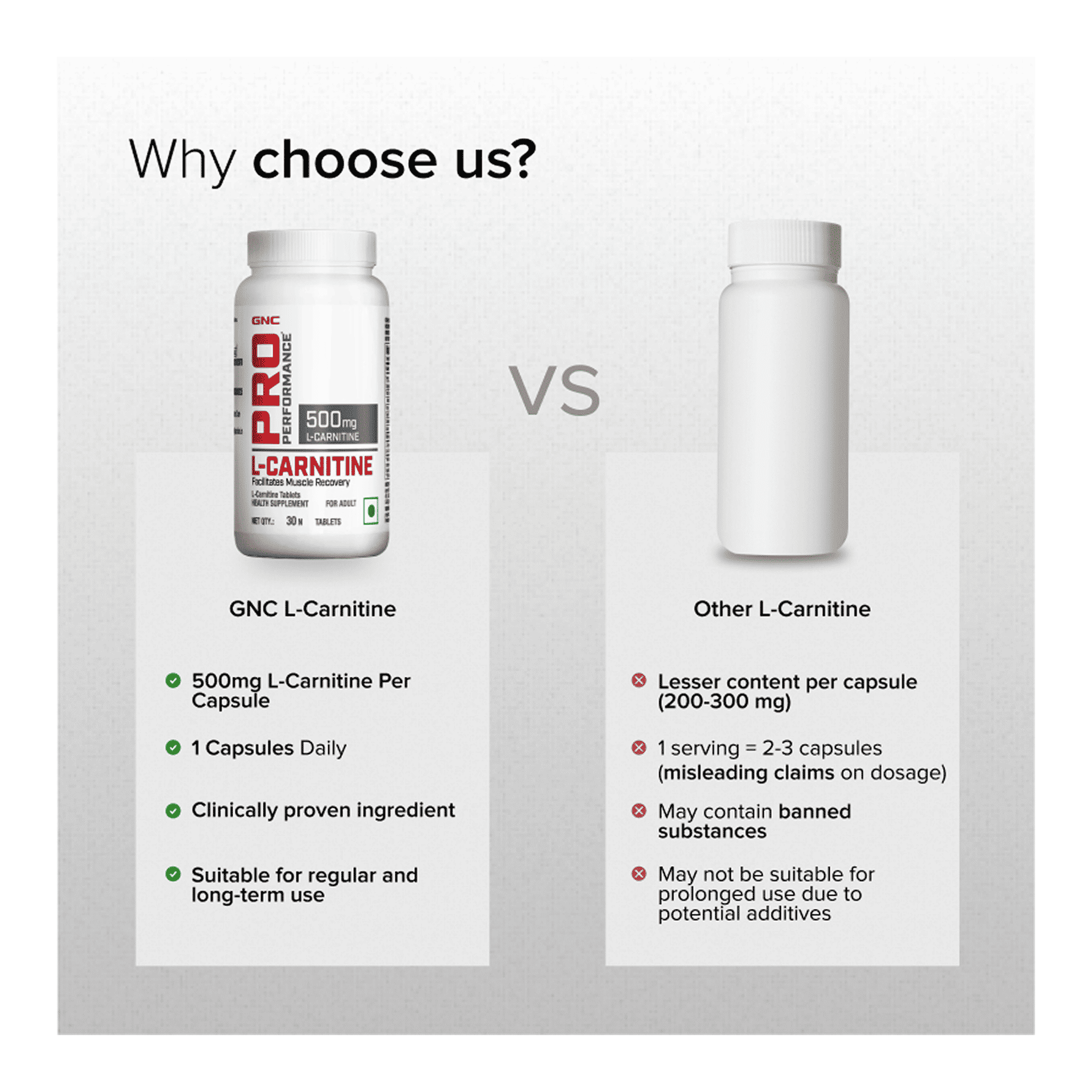 gnc pro performance l carnitine tablets 500mg Gnc Pro Performance L Carnitine 500 Mg 60 Capsules in Varanasi main image 1