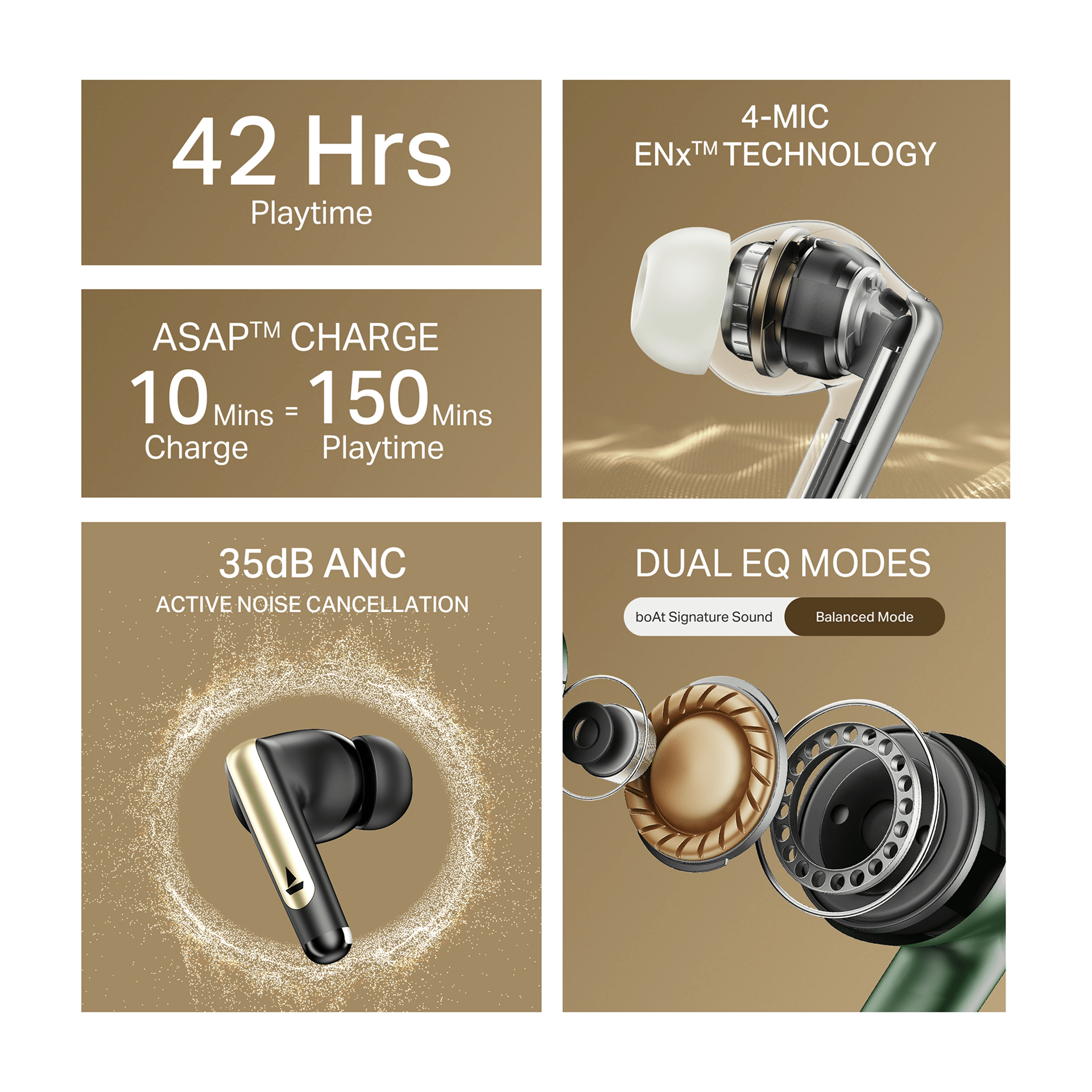 boAt Airdopes 141 Elite ANC TWS Earbuds Black - Image 5