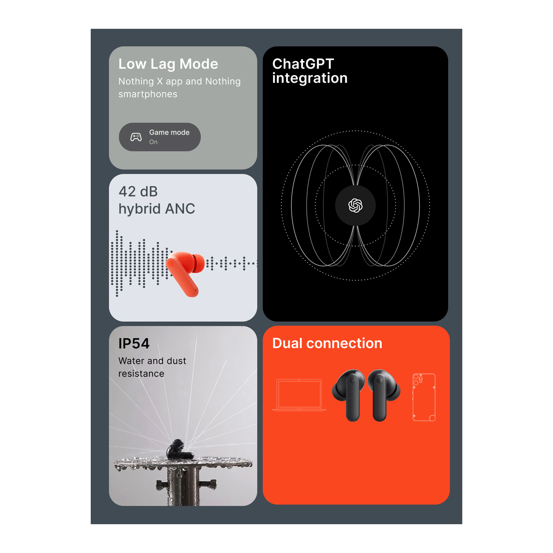 CMF by Nothing Buds 2a TWS Earbuds (Dark Grey) - Image 6