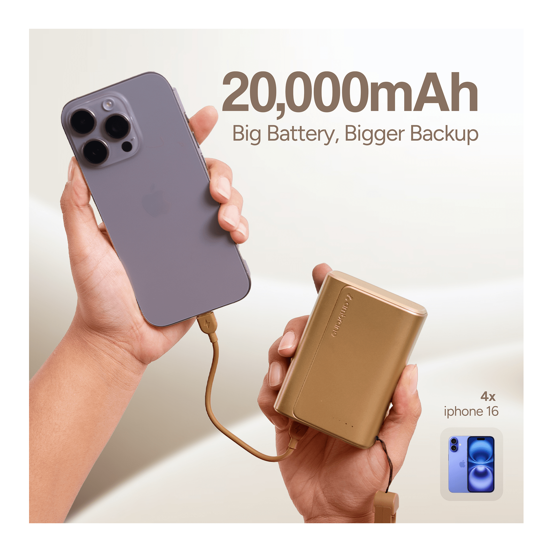 Ambrane PowerMini 20 20000mAh Power Bank 35W Fast Charging Black - Image 6