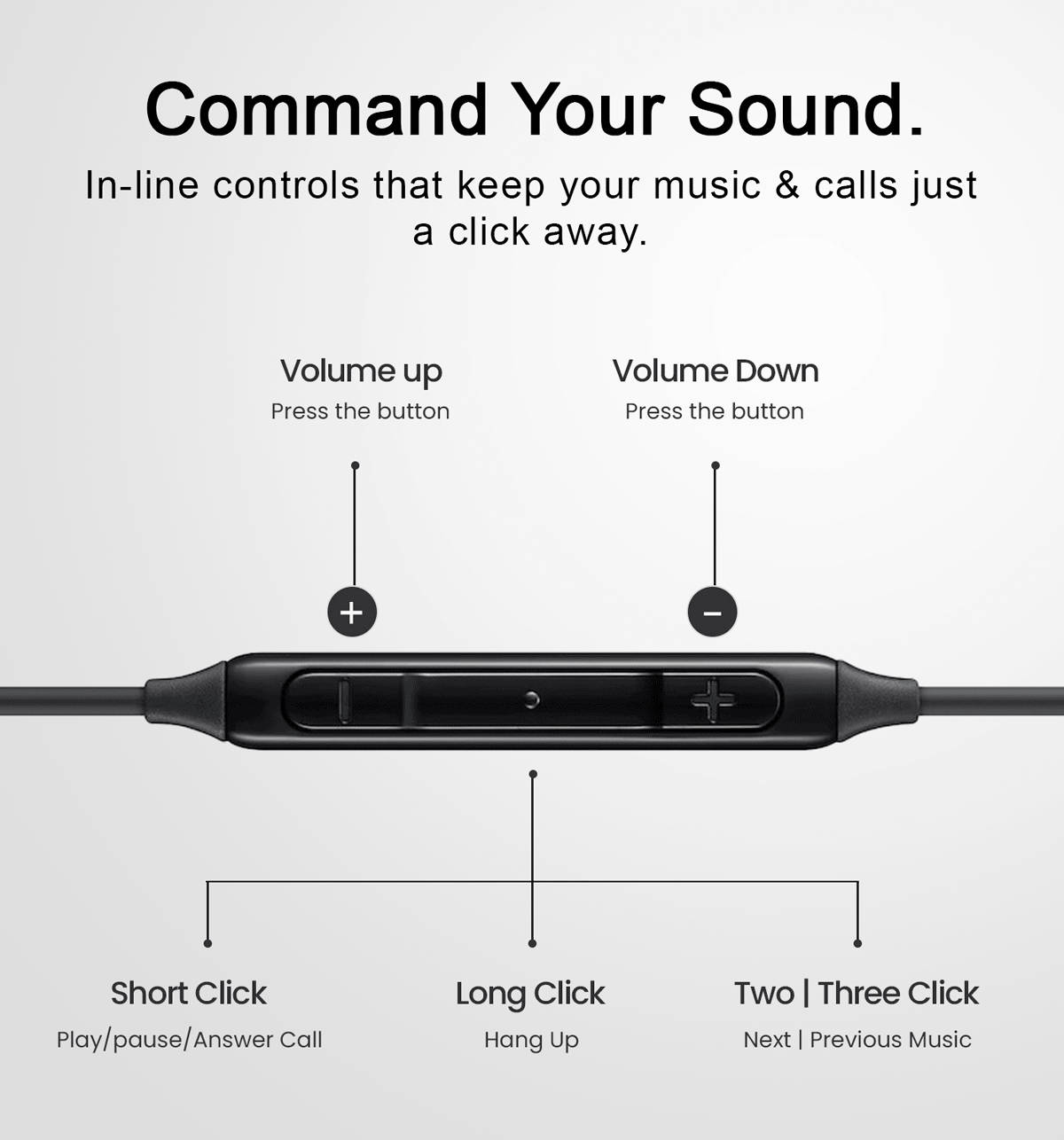 Hammer 3.5mm Wired Earphones with Mic, Black - Image 4