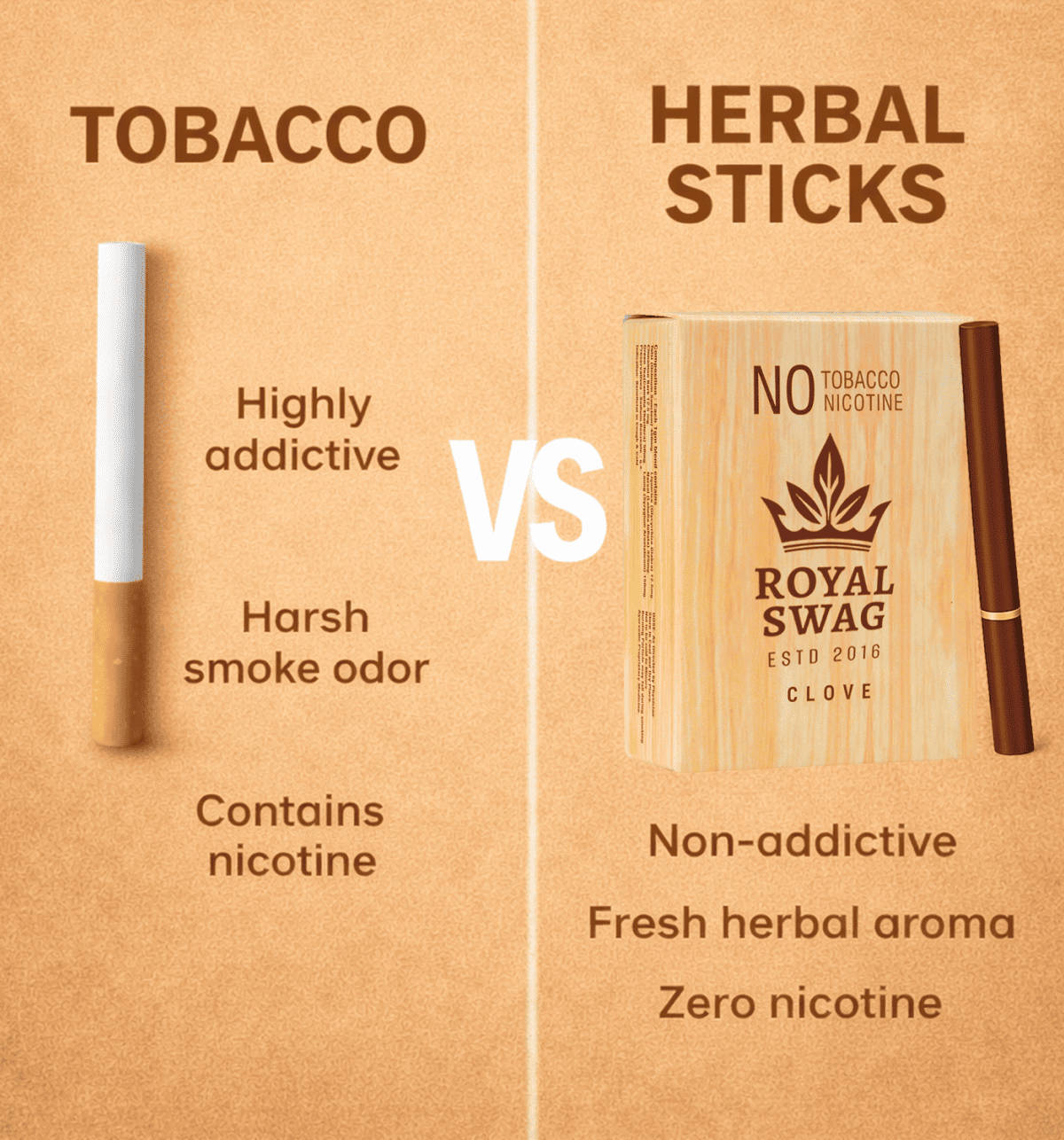clove cigarettes without tobacco Herbal Cigarette 100% no 10/Pack (Clove) : Health & Household Minty cool. Zero compromise.