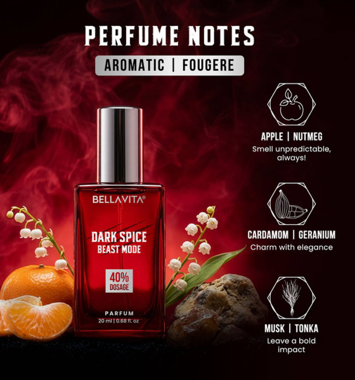 BellaVita Beast Mode 3-Pack Men's Perfume Pack of 3 - Image 4