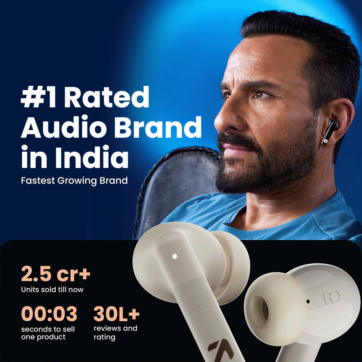 GOBOULT W45 TWS Earbuds, 50H Playtime, White - Image 6