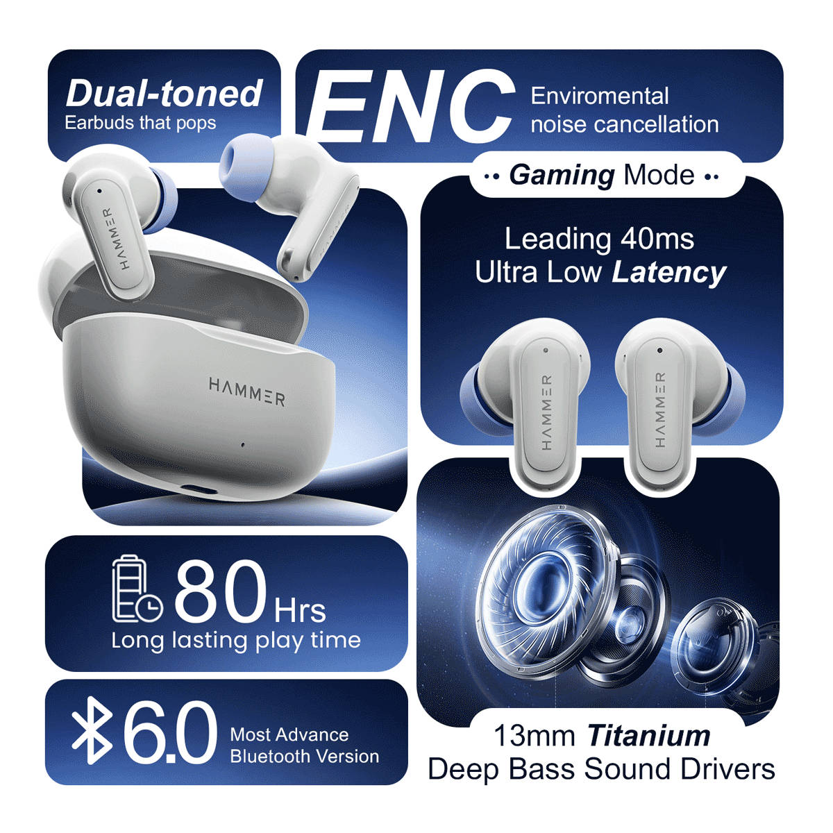 HAMMER Airflow Neo Earbuds 80H Grey - Image 2