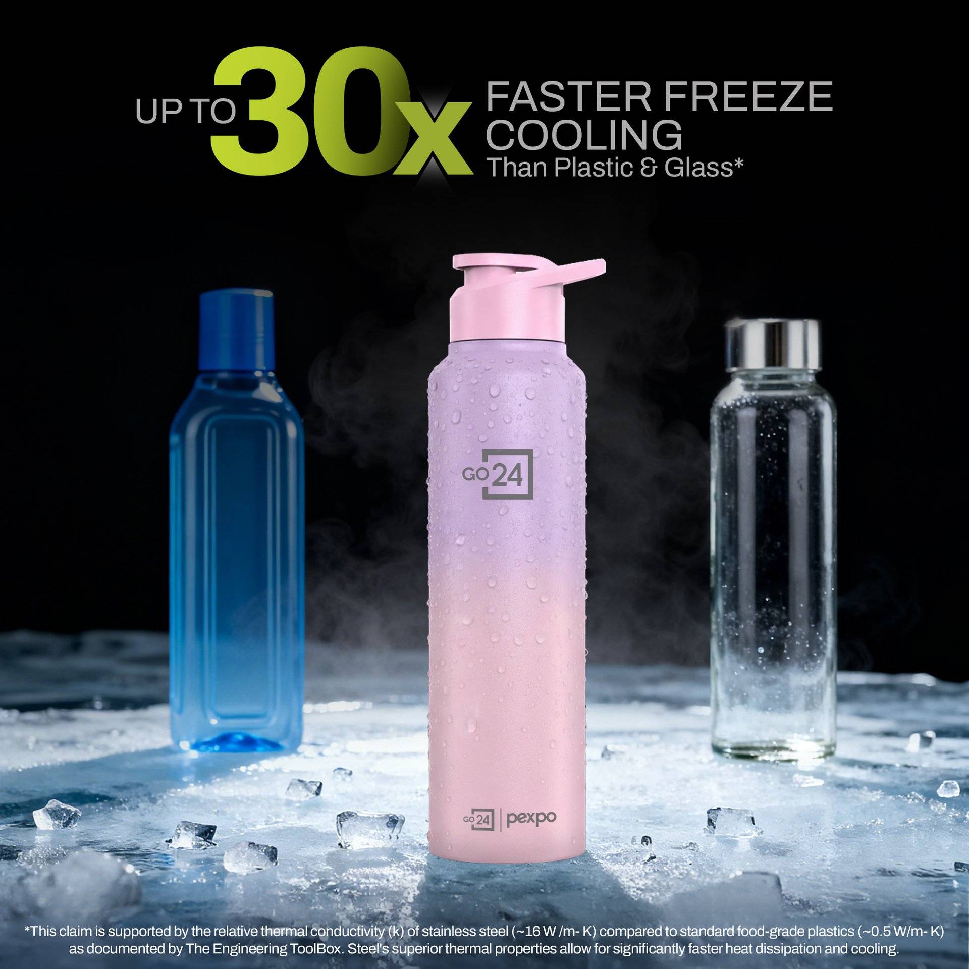GO24 Pexpo 1L Stainless Steel Water Bottle, Purple-Pink - Image 5