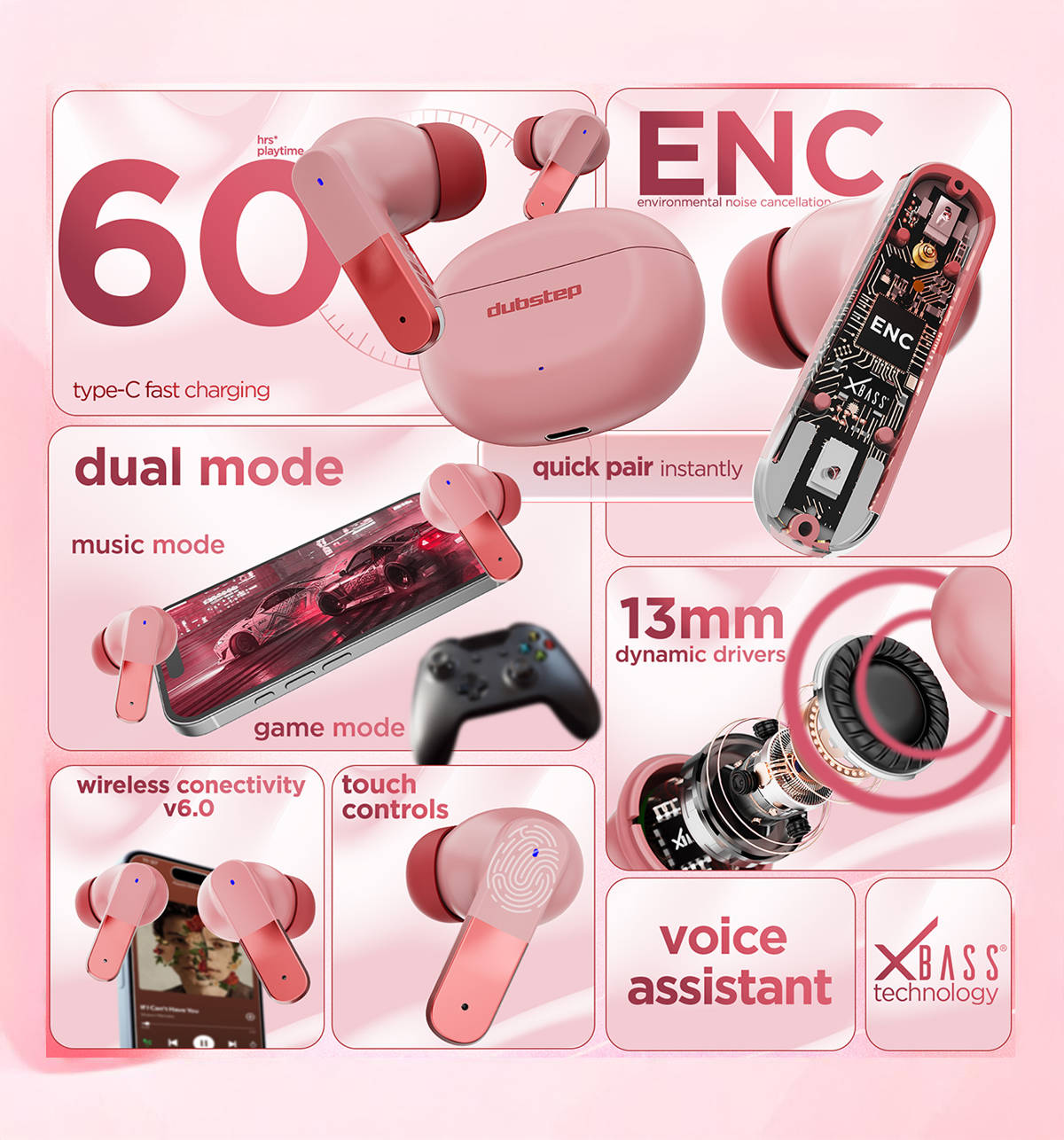 Dubstep Buzz X12 ENC TWS Earbuds Pink Peach 60Hrs - Image 12