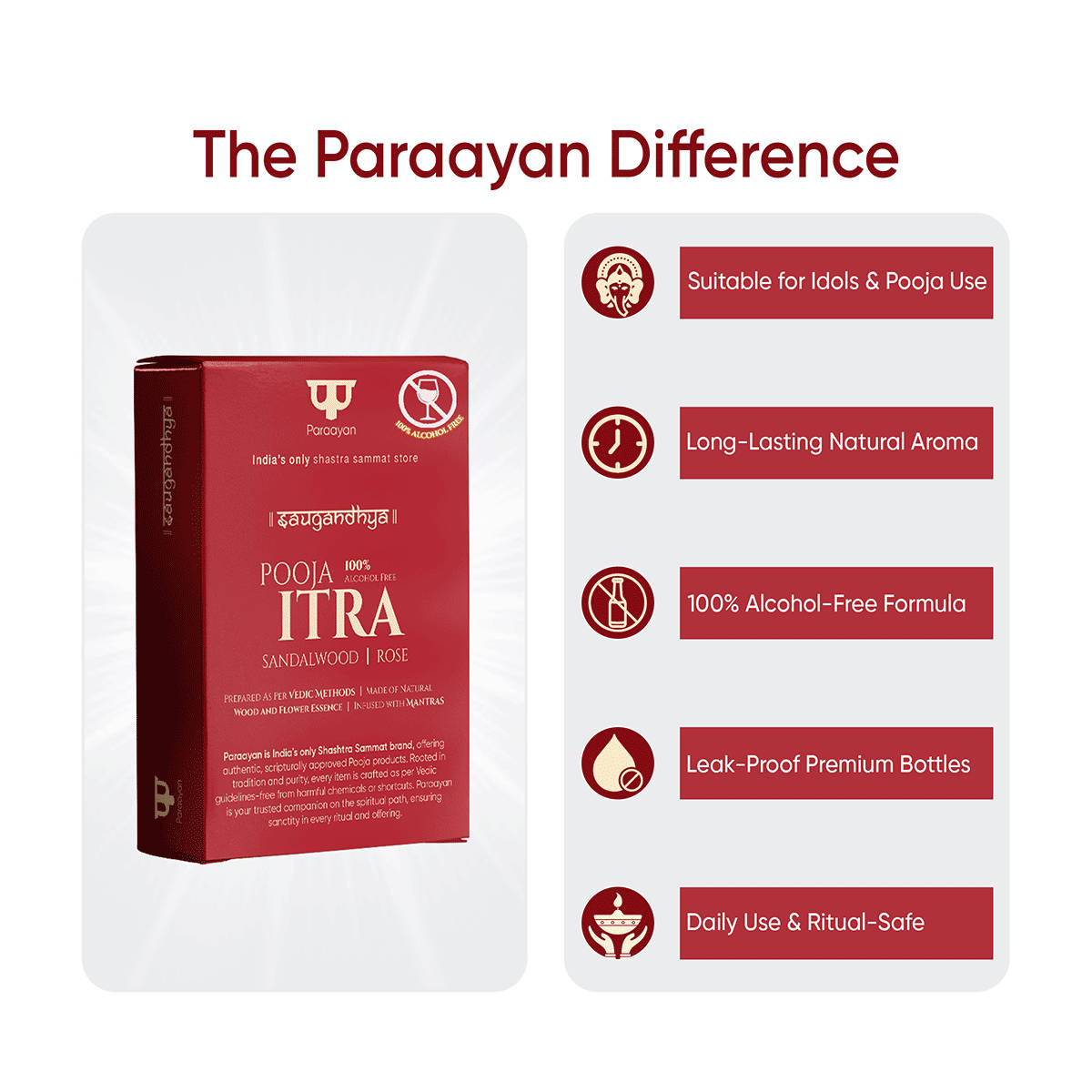 Paraayan Sandalwood & Rose Itra for Pooja, Pack of 2 - Image 3