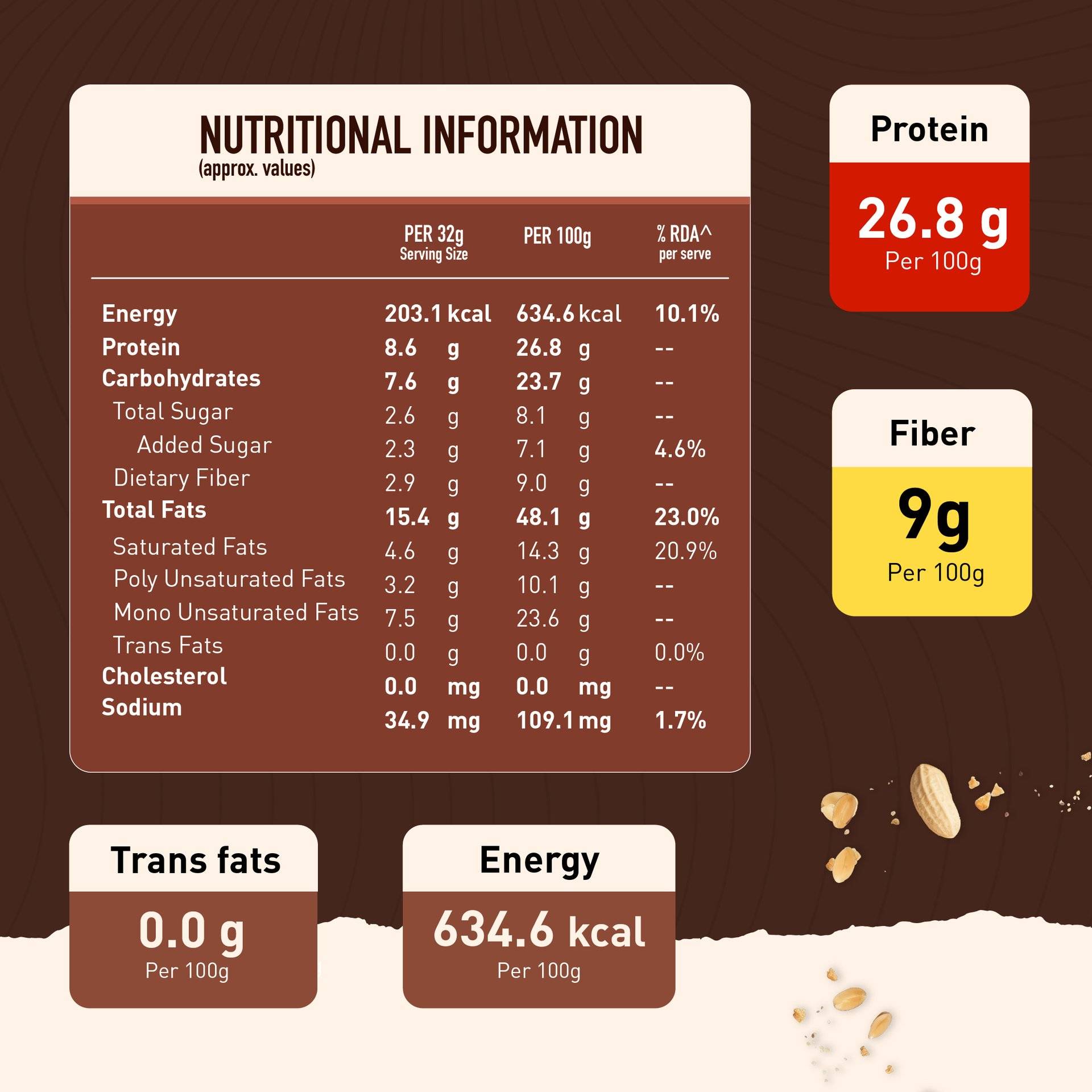 MyFitness Chocolate Peanut Butter Crunchy Spread (510g) - Image 8