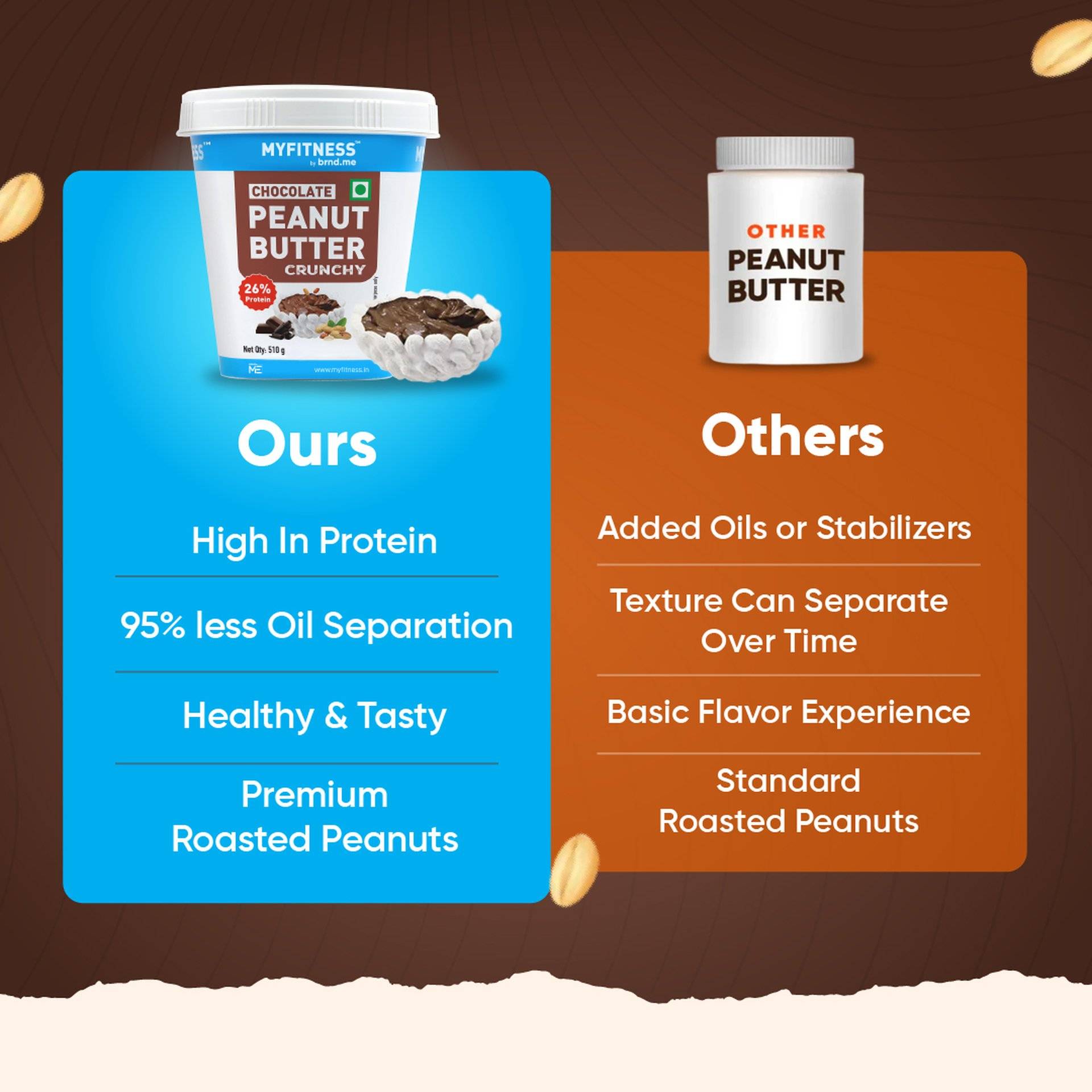 MyFitness Chocolate Peanut Butter Crunchy Spread (510g) - Image 6