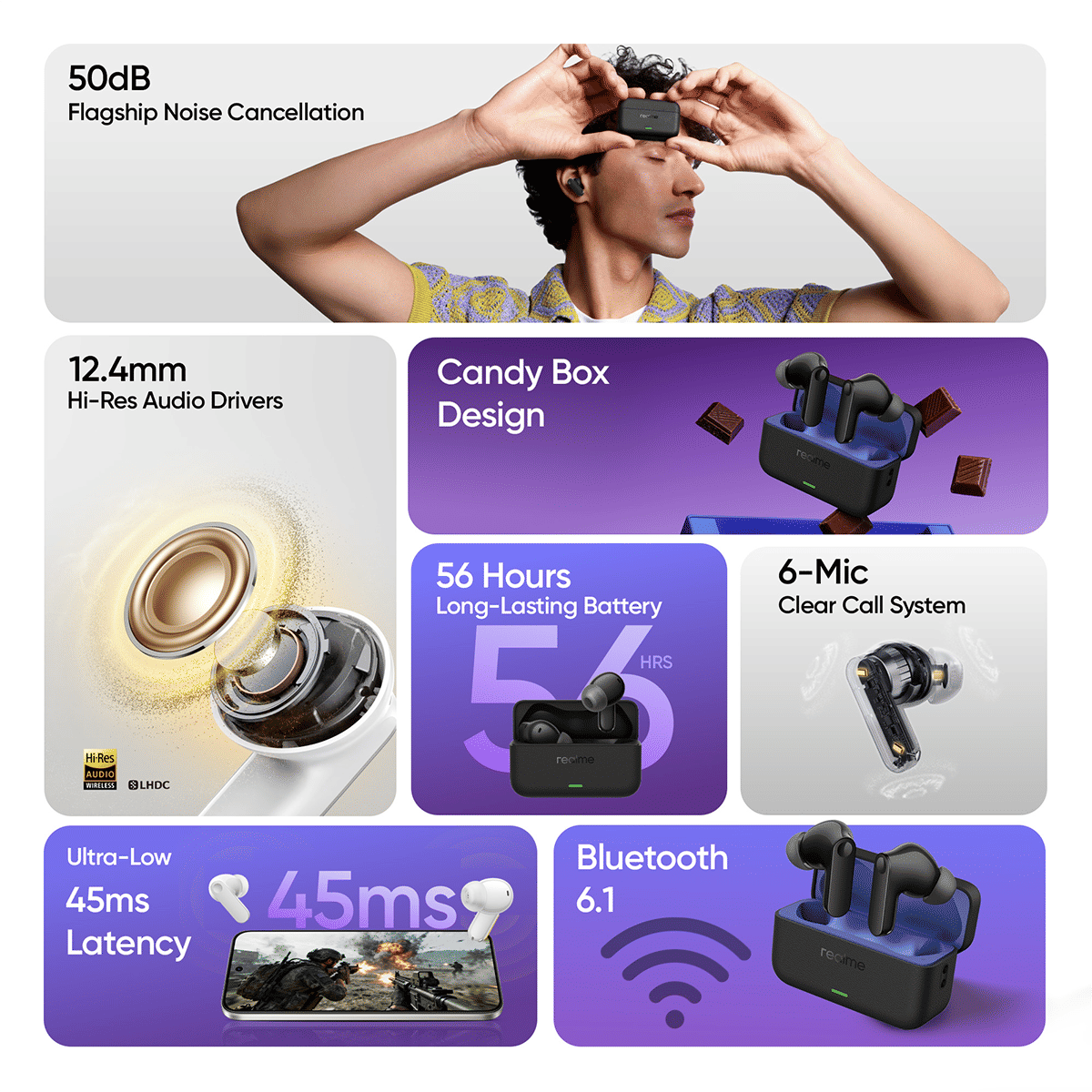 realme Buds T500 Pro ANC - Liquor Chocolate - Image 5