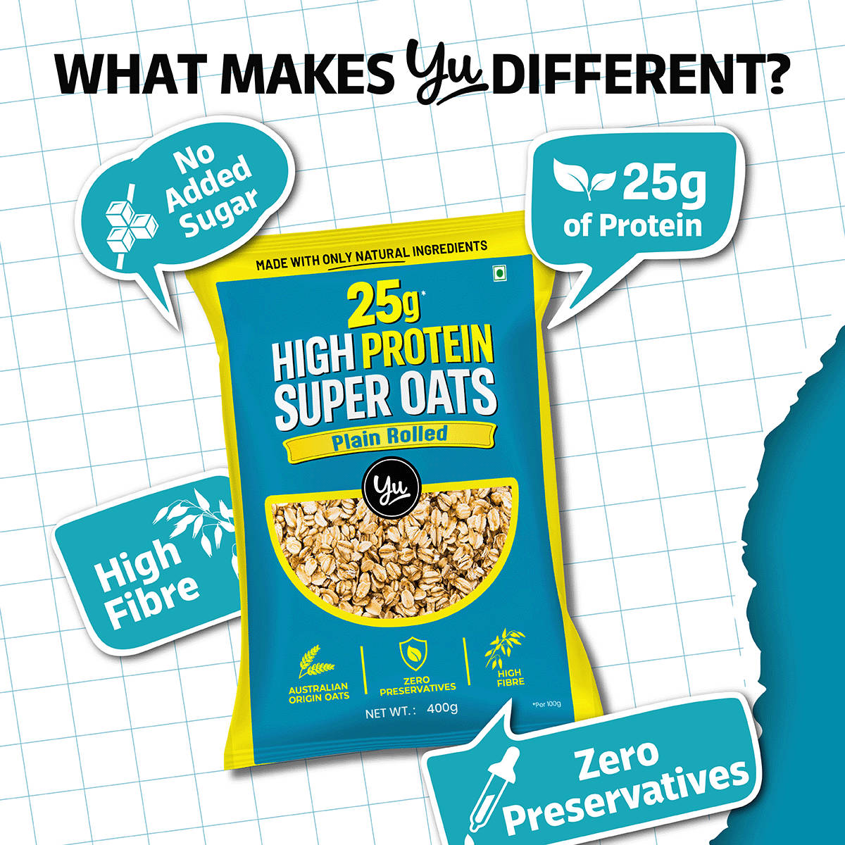 Yu High Protein Plain Rolled Oats 400g - Image 3