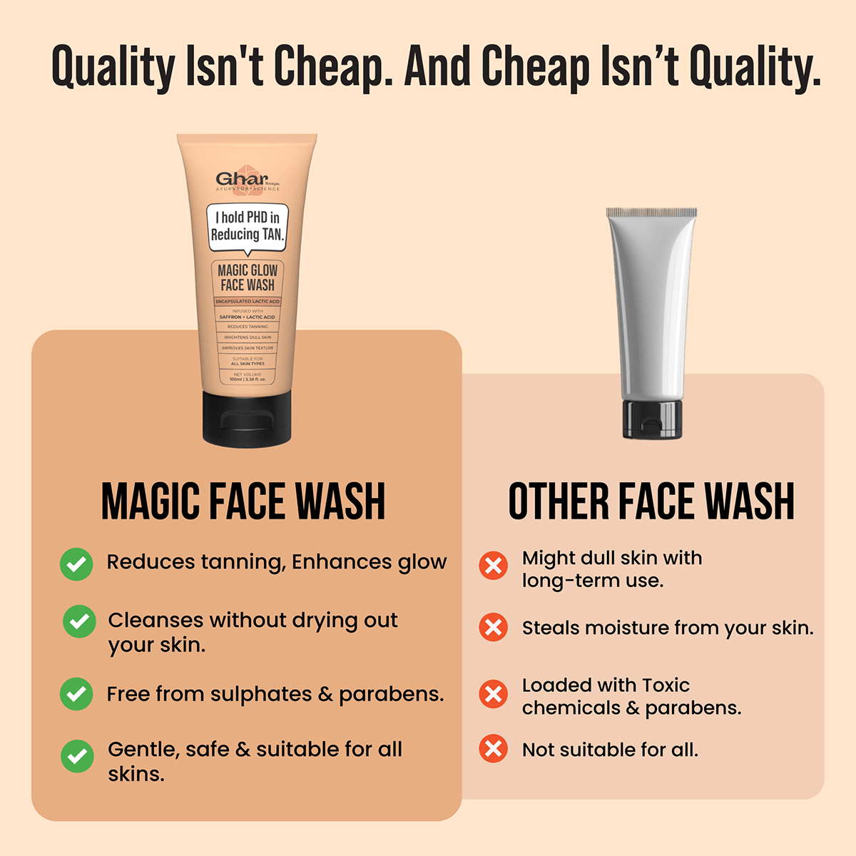 Ghar Soaps Magic De-Tan Face wash With Saffron & Lactic Acid| Tan Removal, Brightening and Glowing Skin I For All Skin Type I For Men & Women - Image 7