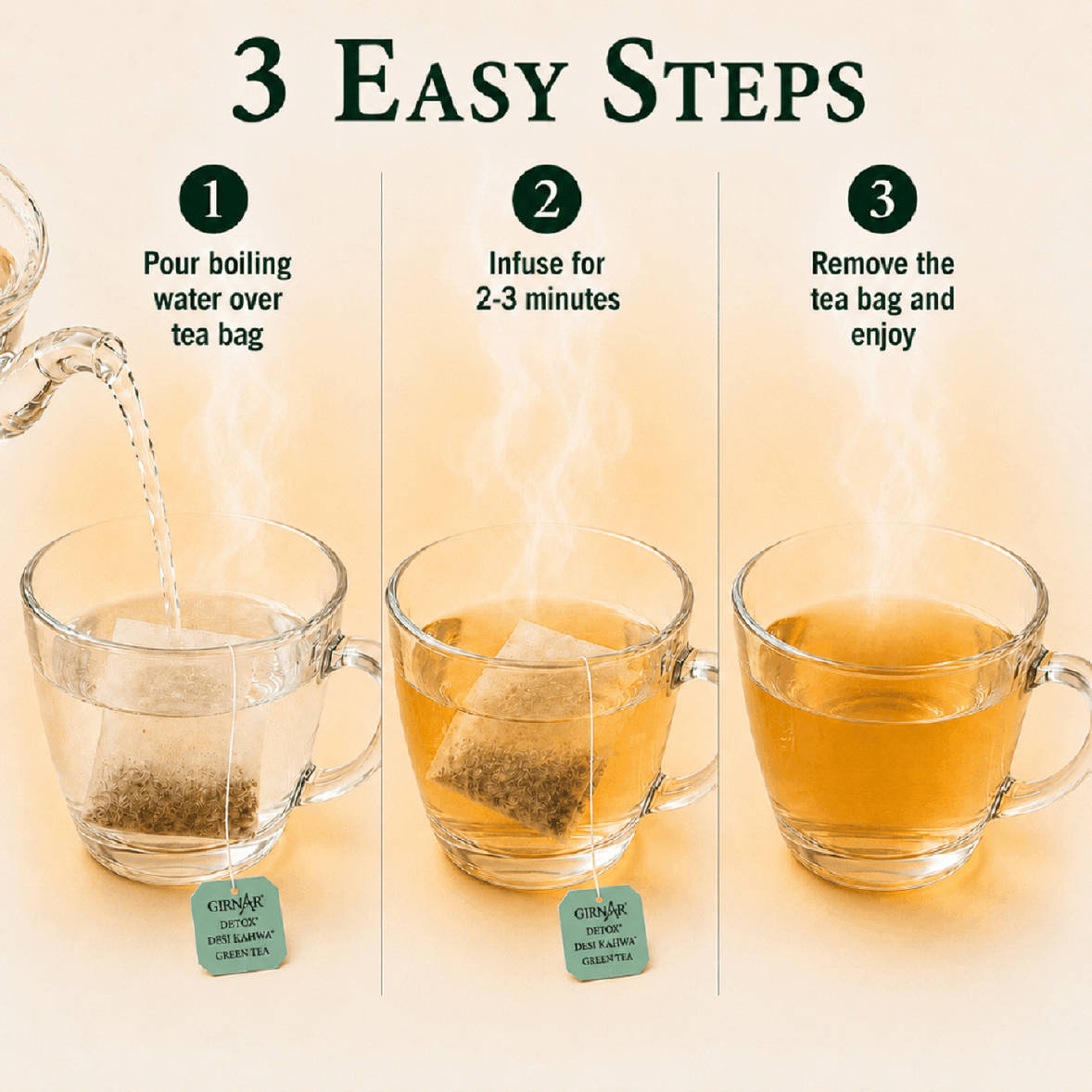 Girnar Detox Desi Kahwa Green Tea Bags - Image 9