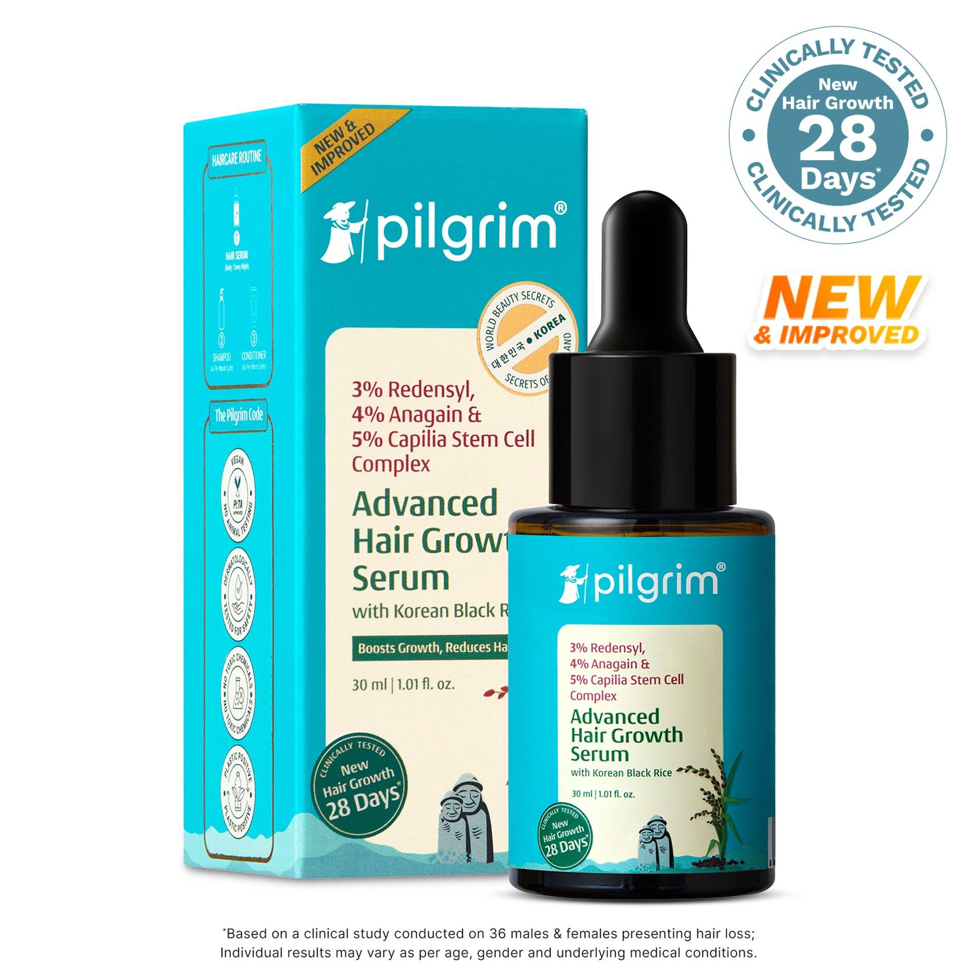 Pilgrim Redensyl 3% + Anagain 4% Hair Growth Serum - Image 5