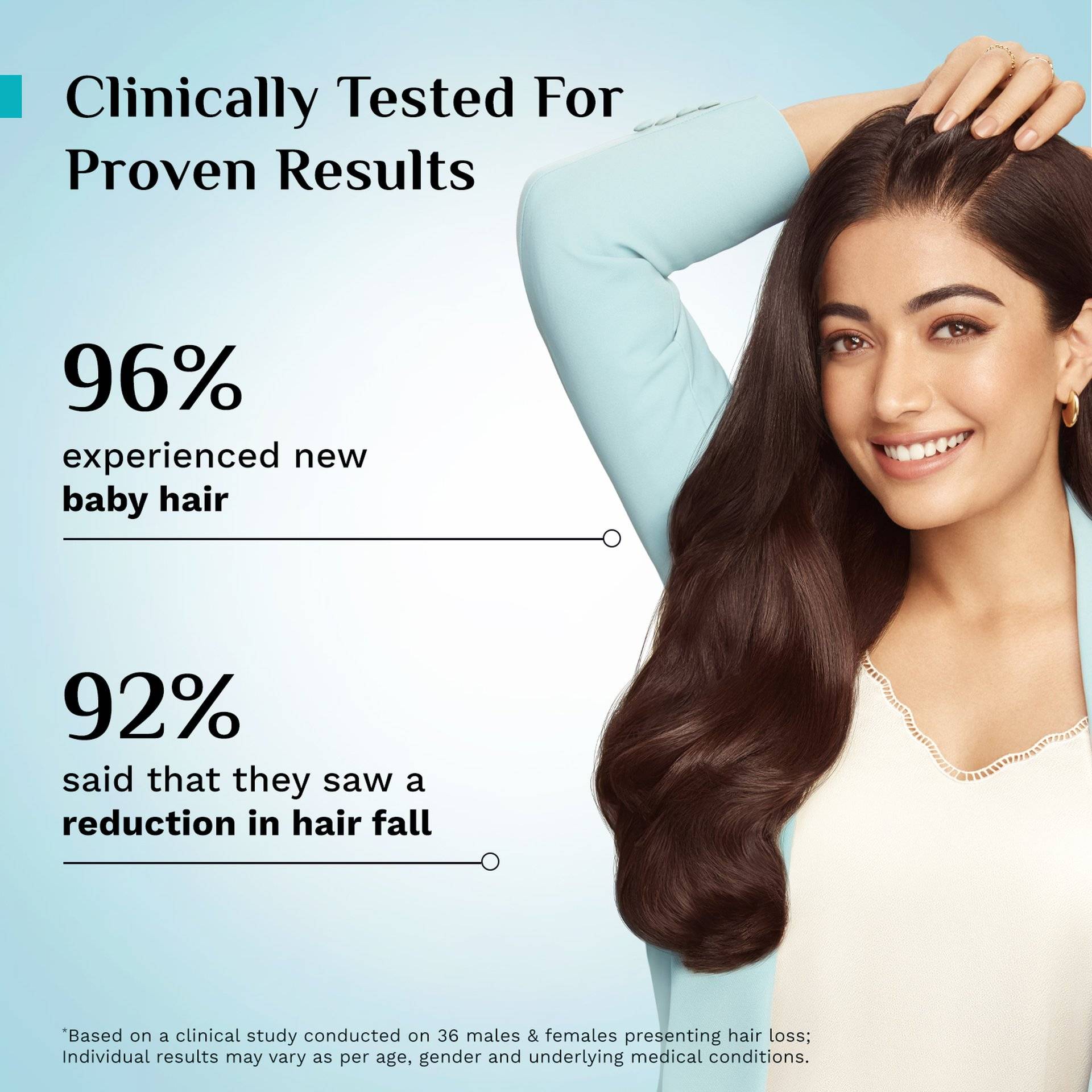 Pilgrim Redensyl 3% + Anagain 4% Hair Growth Serum - Image 9