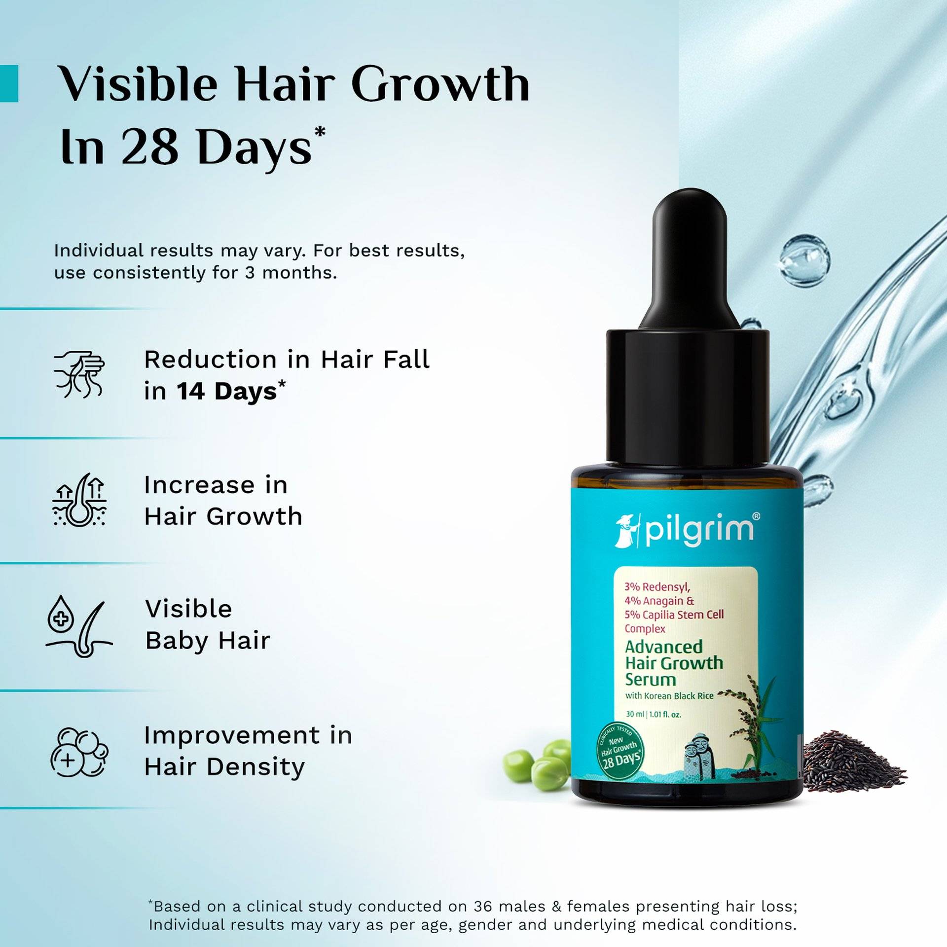 Pilgrim Redensyl 3% + Anagain 4% Hair Growth Serum - Image 10
