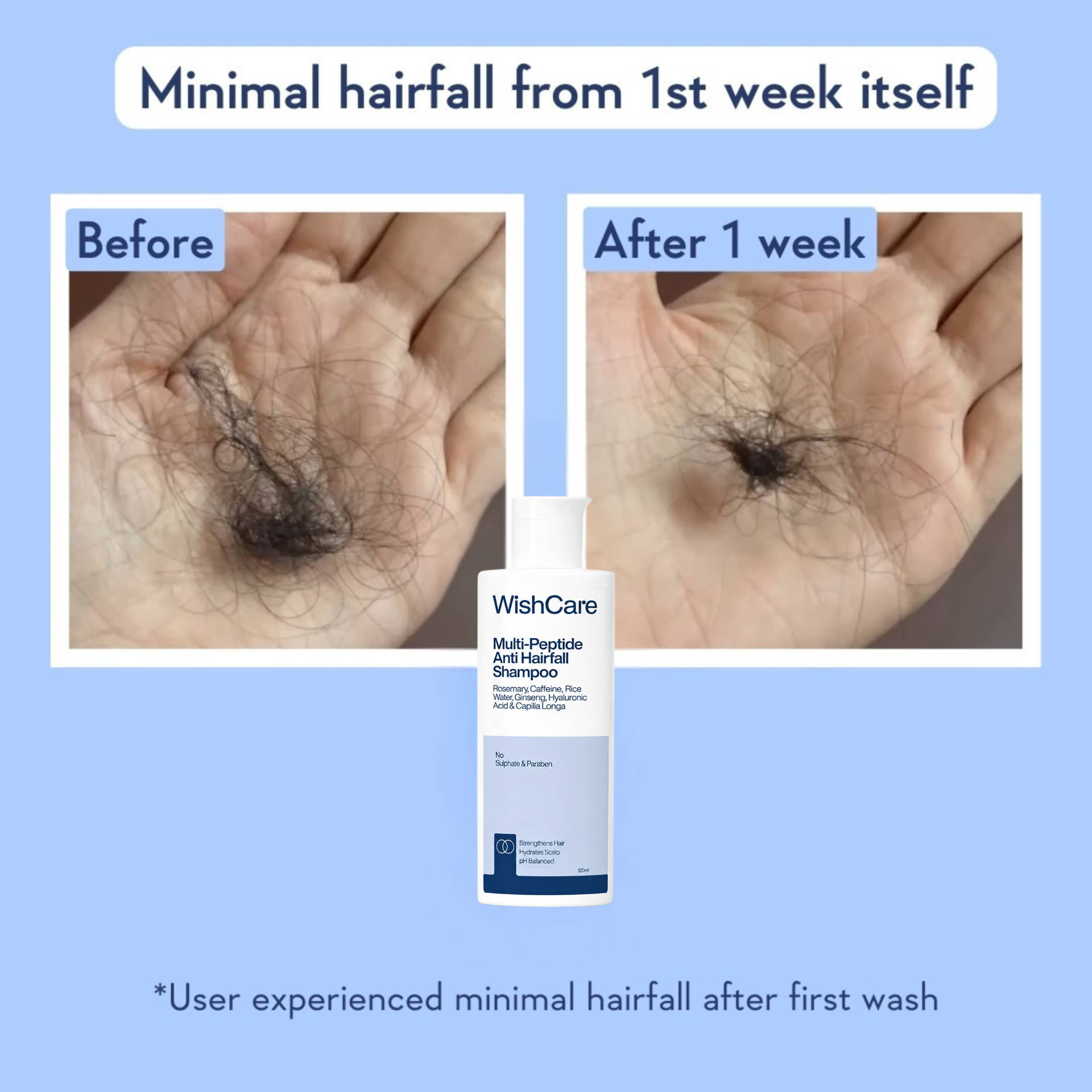WishCare Multi Peptide Anti Hairfall Shampoo 120ml - Image 6