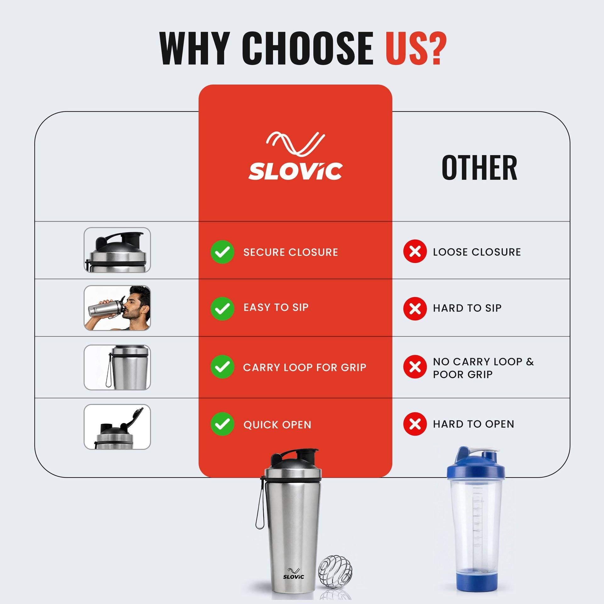 Slovic 750ml Stainless Steel Gym Shaker Bottle - Image 7