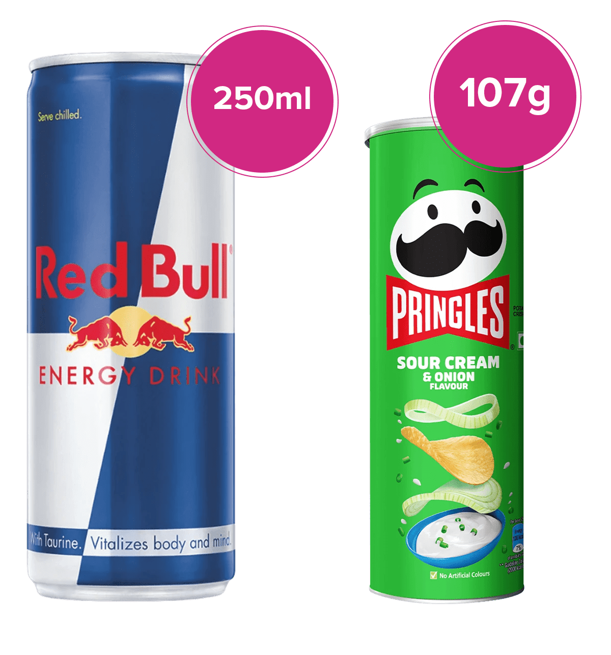 Blue Cola 250 Ml Red Bull Energy Drink, Can, Liquid at Rs 145/can in Delhi