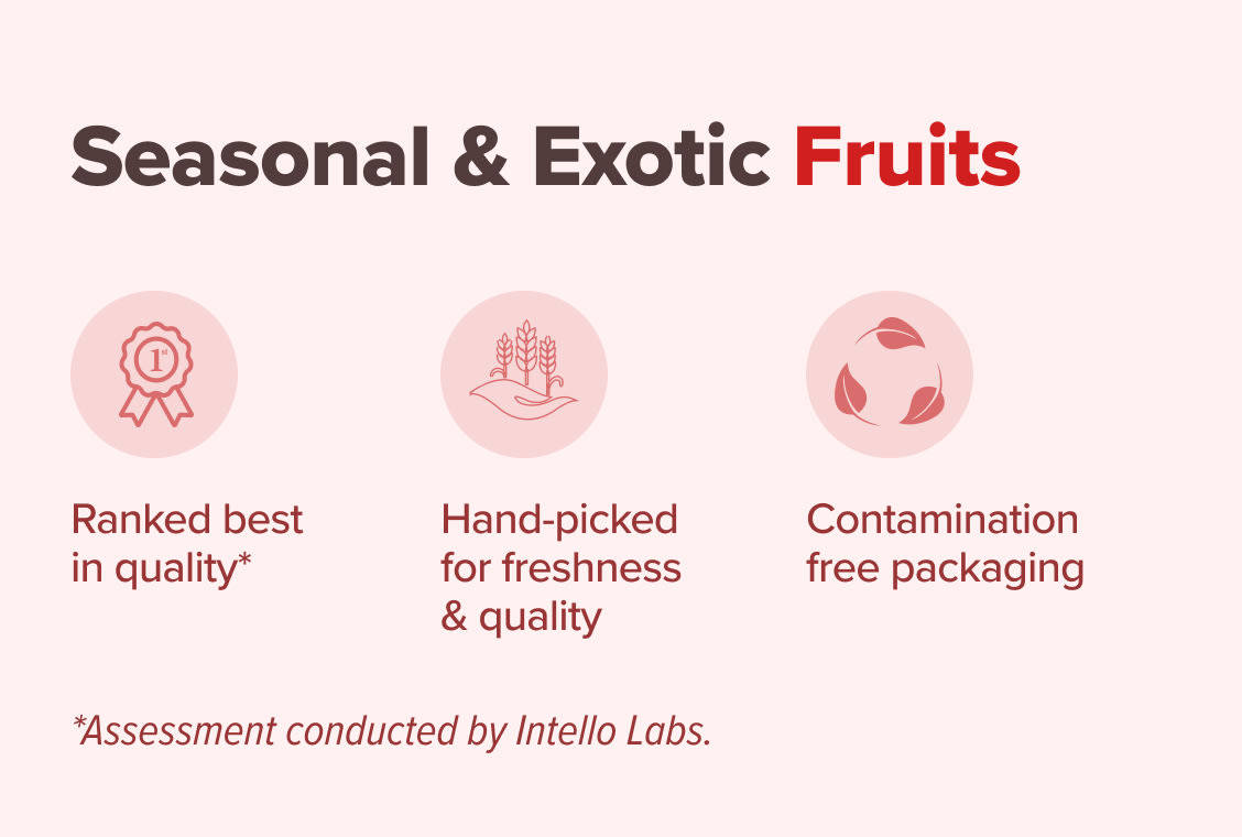 Buy Fresh Fruits Online in Pondicherry Instant Delivery